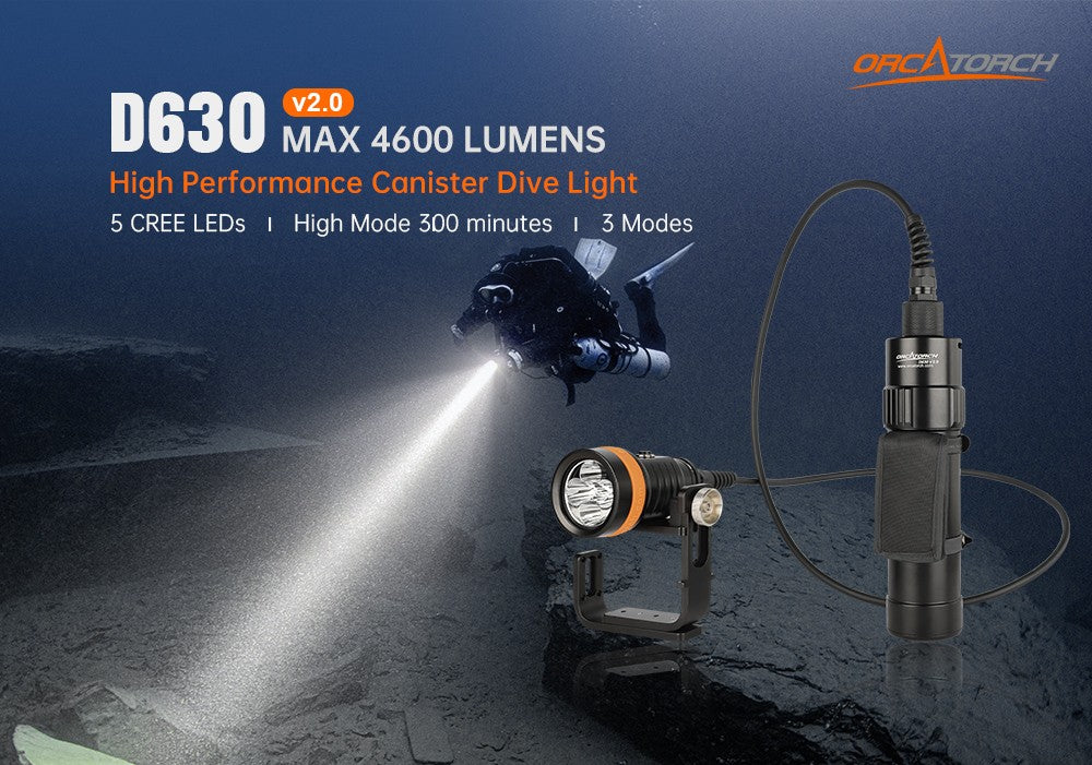 OrcaTorch D630 V2.0