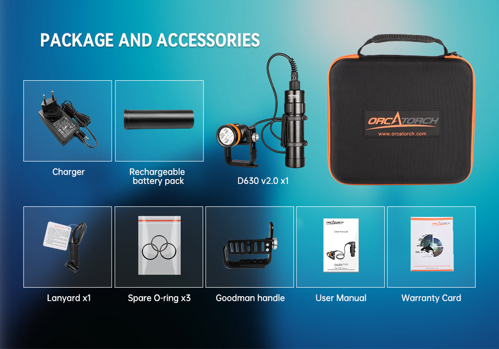 OrcaTorch D630 V2.0