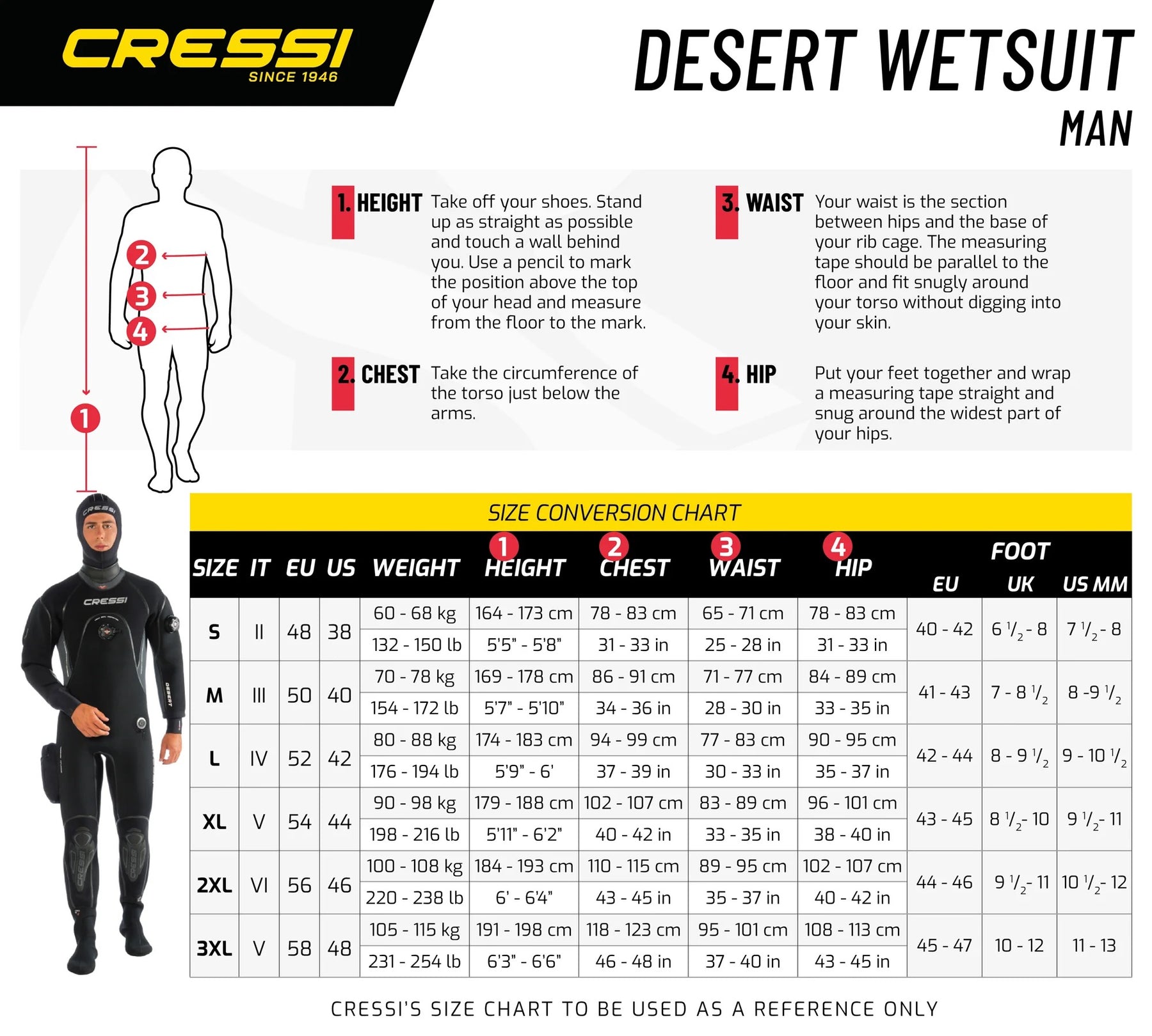 Men's Size Chart