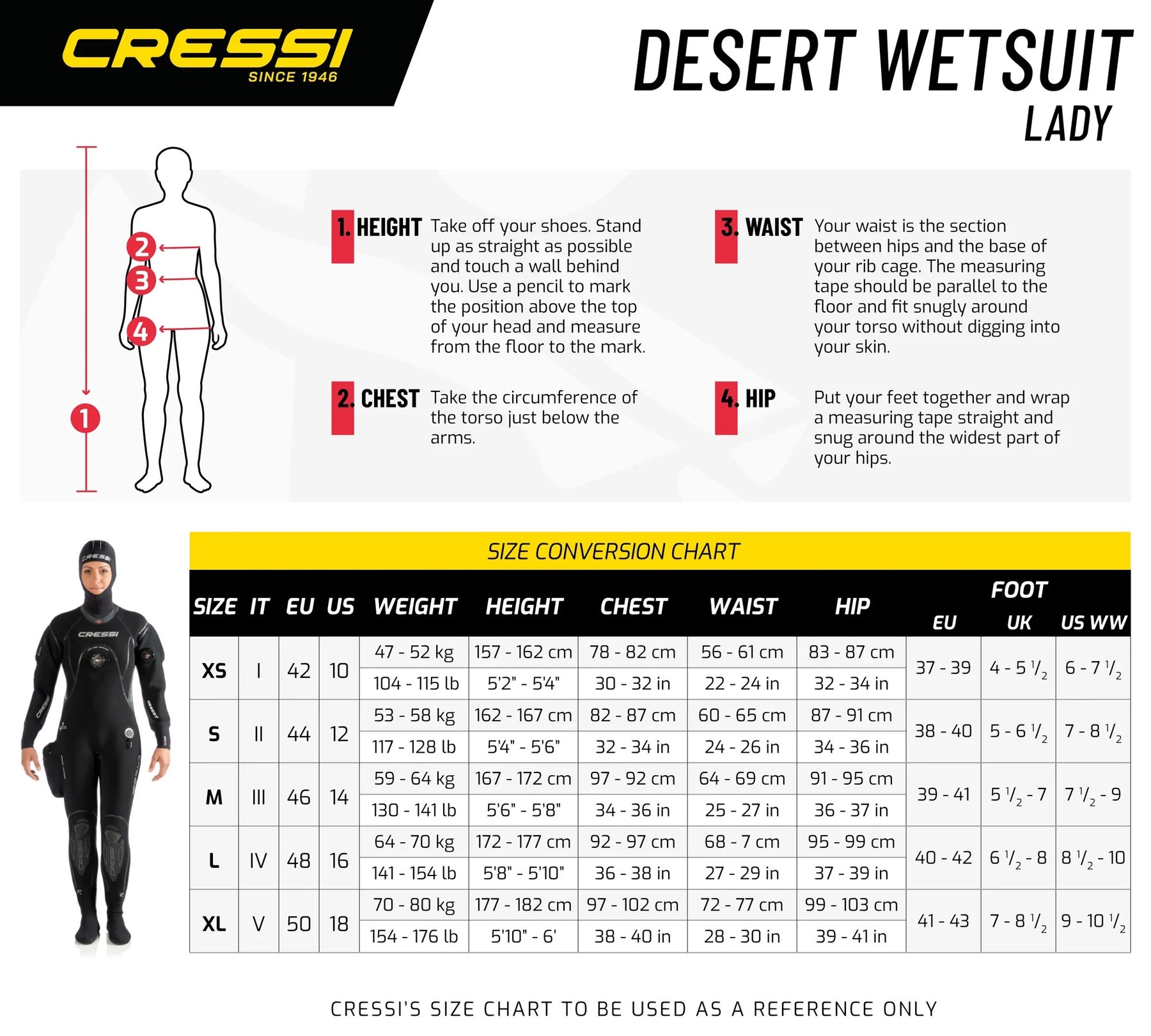 Women's Size Chart