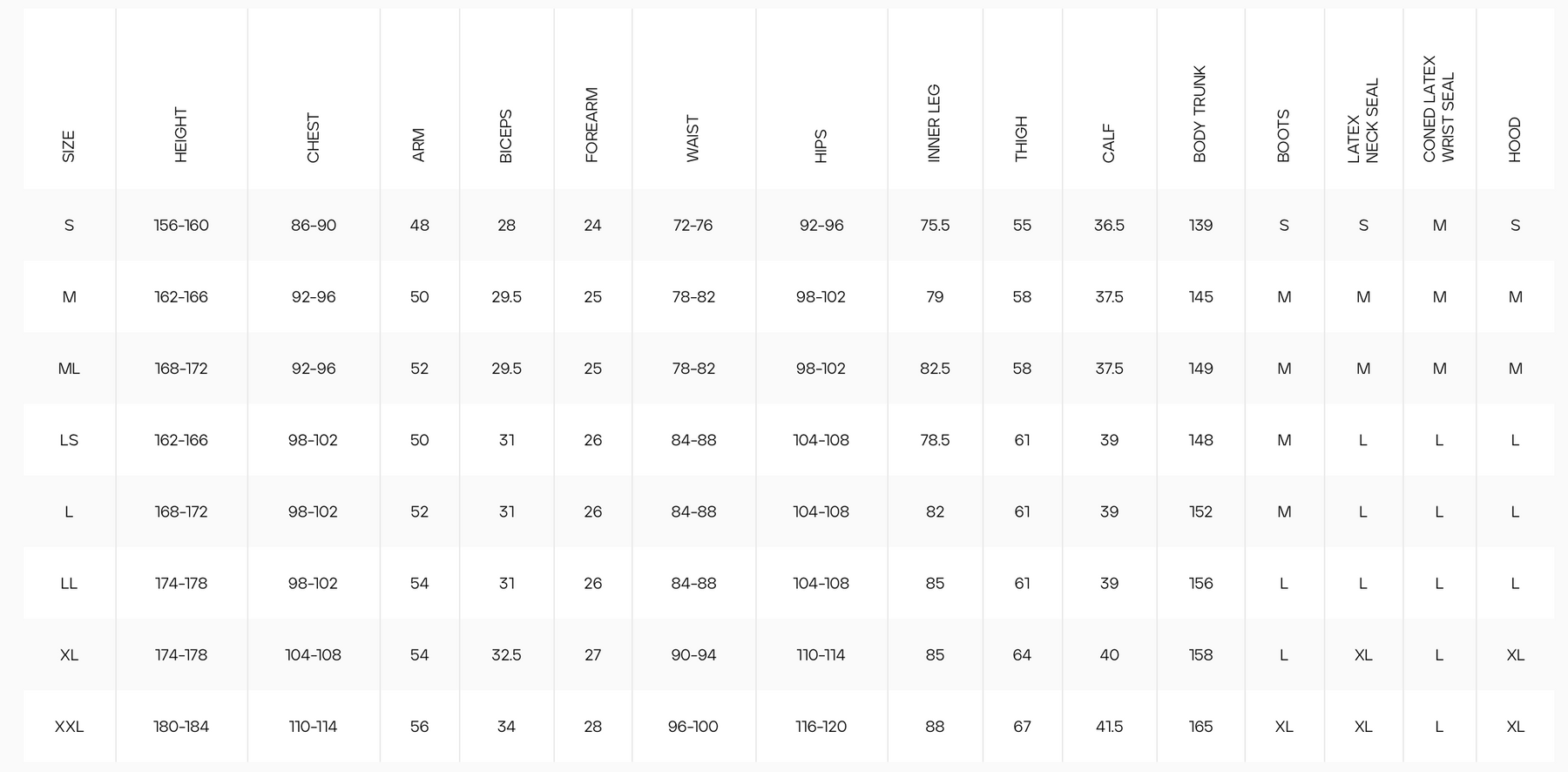 Women's Size Chart