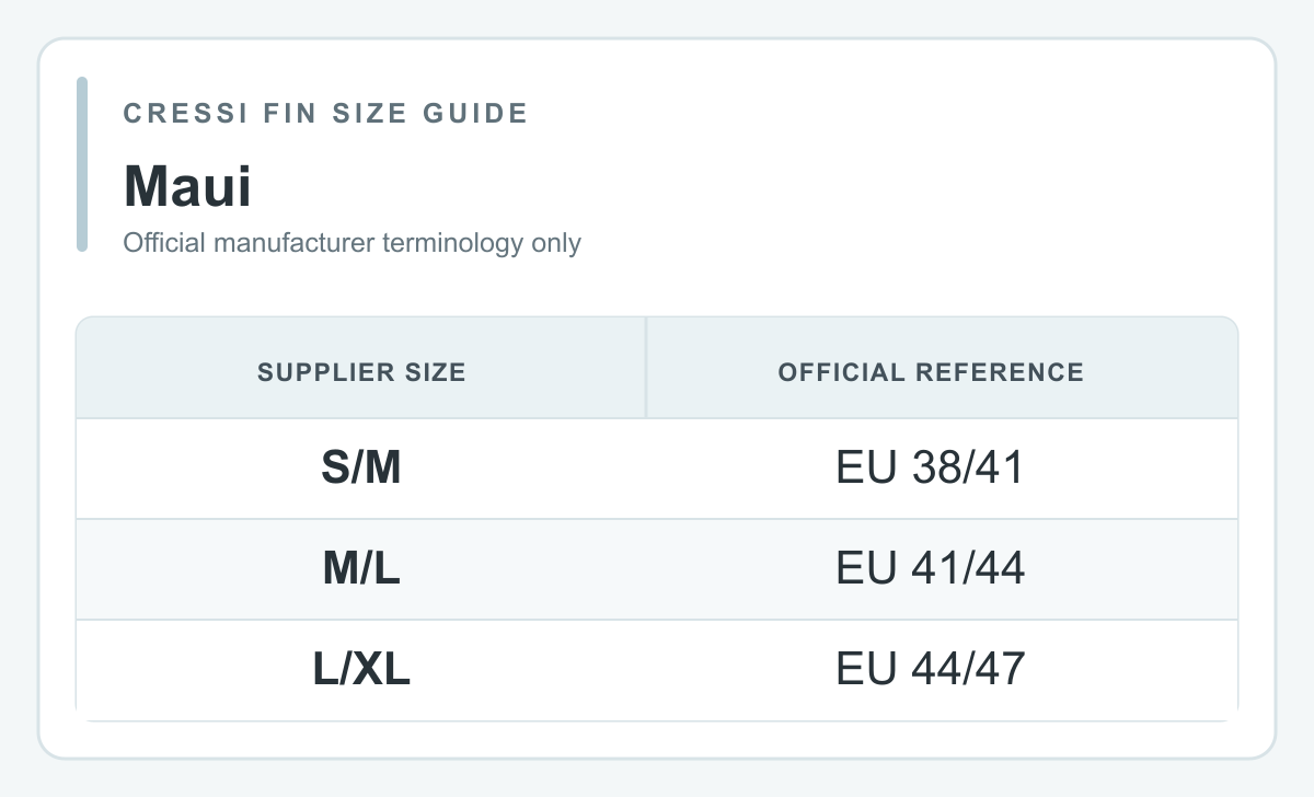 Cressi maui fin size guide