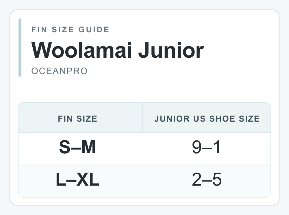 Oceanpro Woolamai Junior fin size guide showing junior US shoe size ranges