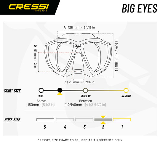 Cressi Big Eye Mask