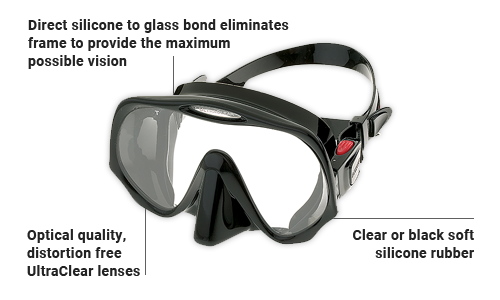 Atomic Aquatics FRAMELESS MASK