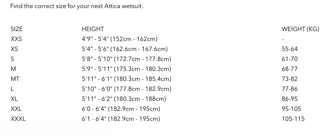 Attica OMEGA Short Sleeve Chest Zip 2/2MM Spring