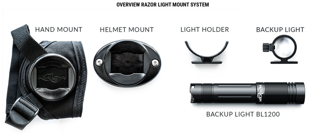 Razor Bracket for Backup Light BL1200