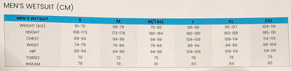 Bare Reactive 5mm Wetsuit