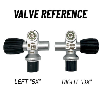SOS cylinder valve orientation reference chart