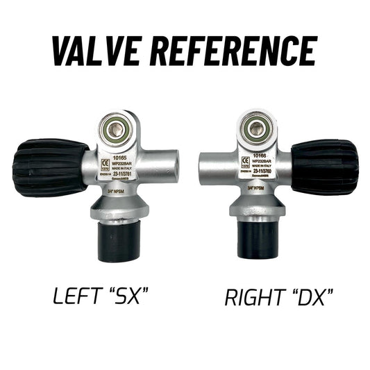 SOS cylinder valve orientation reference chart