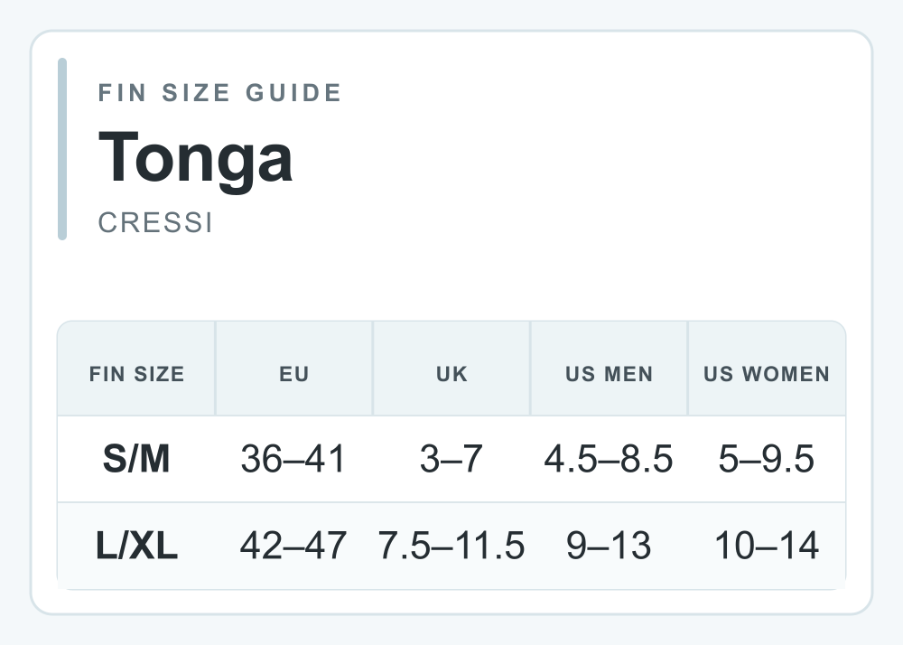 Cressi Tonga fin size guide with EU, UK and US shoe size ranges