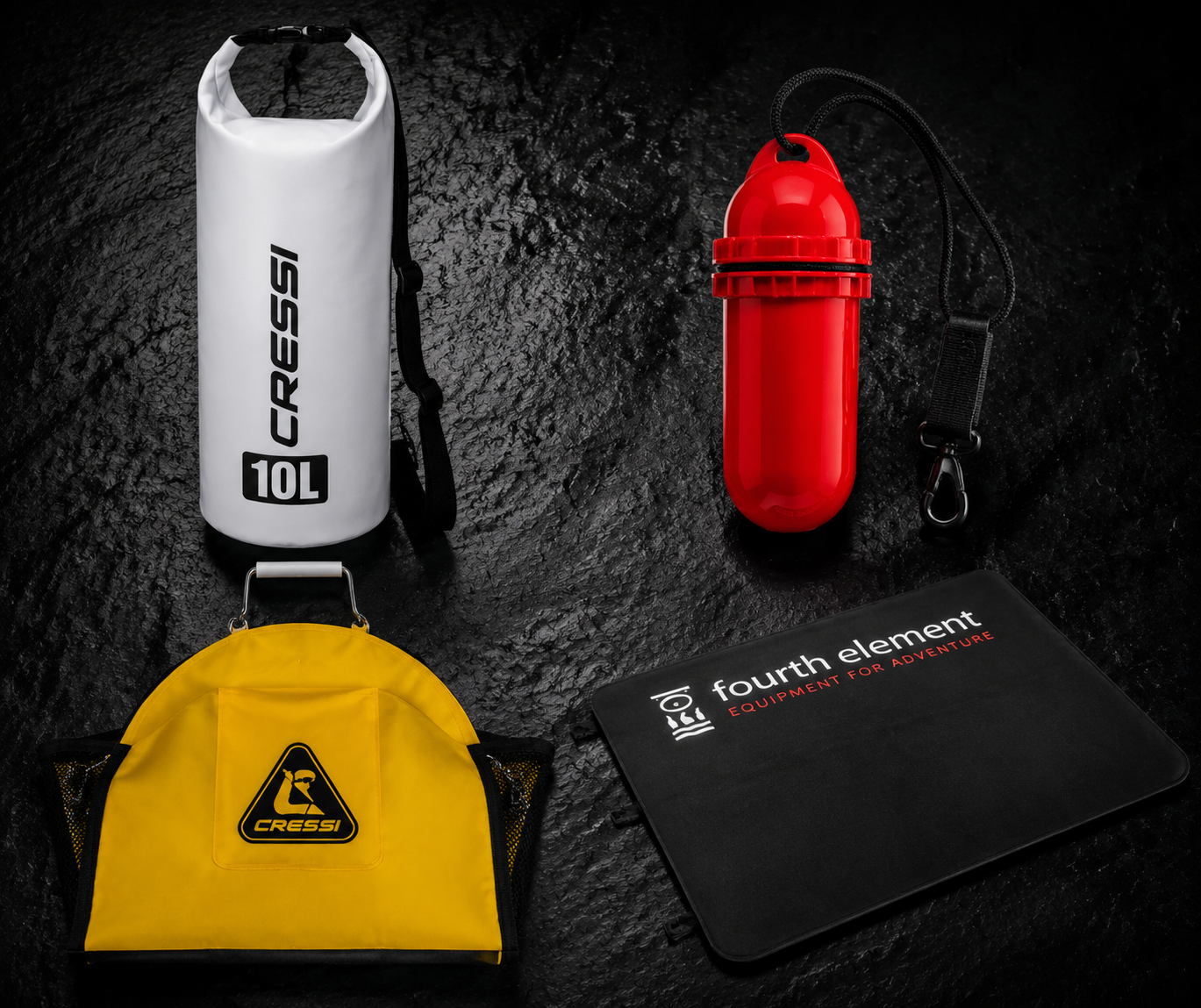 Bags & Gear Organisation